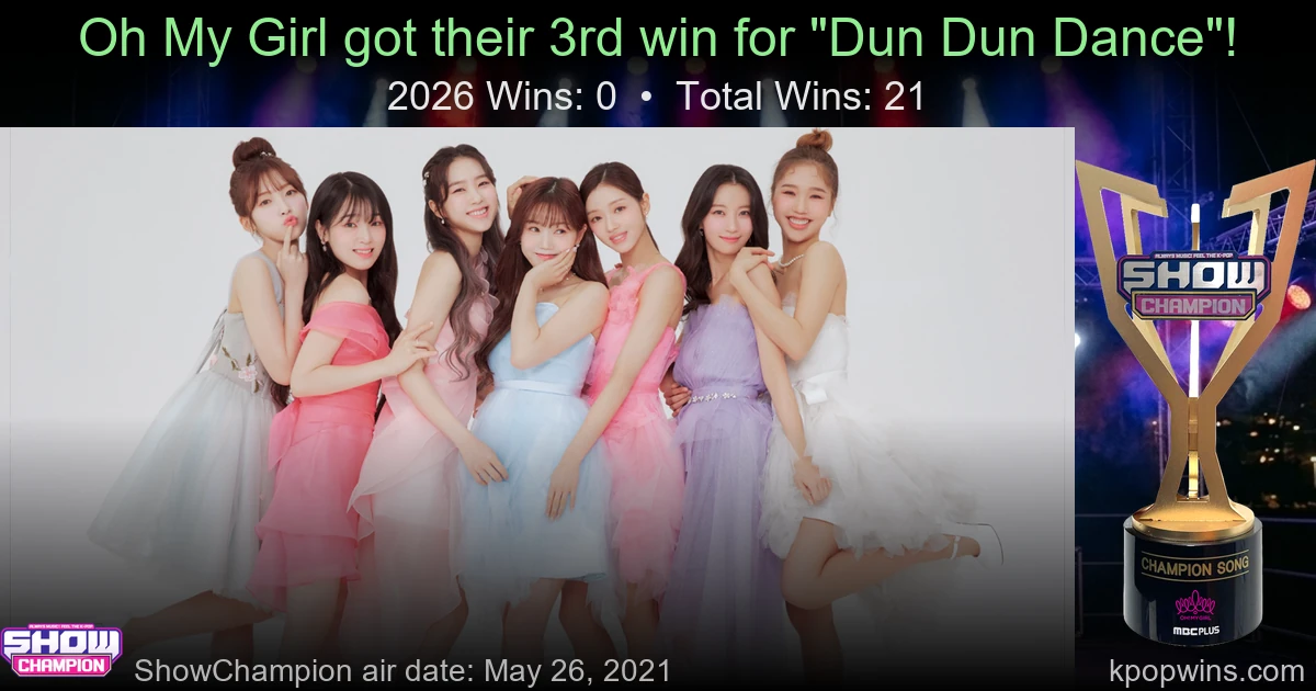 Oh My Girl - Dun Dun Dance